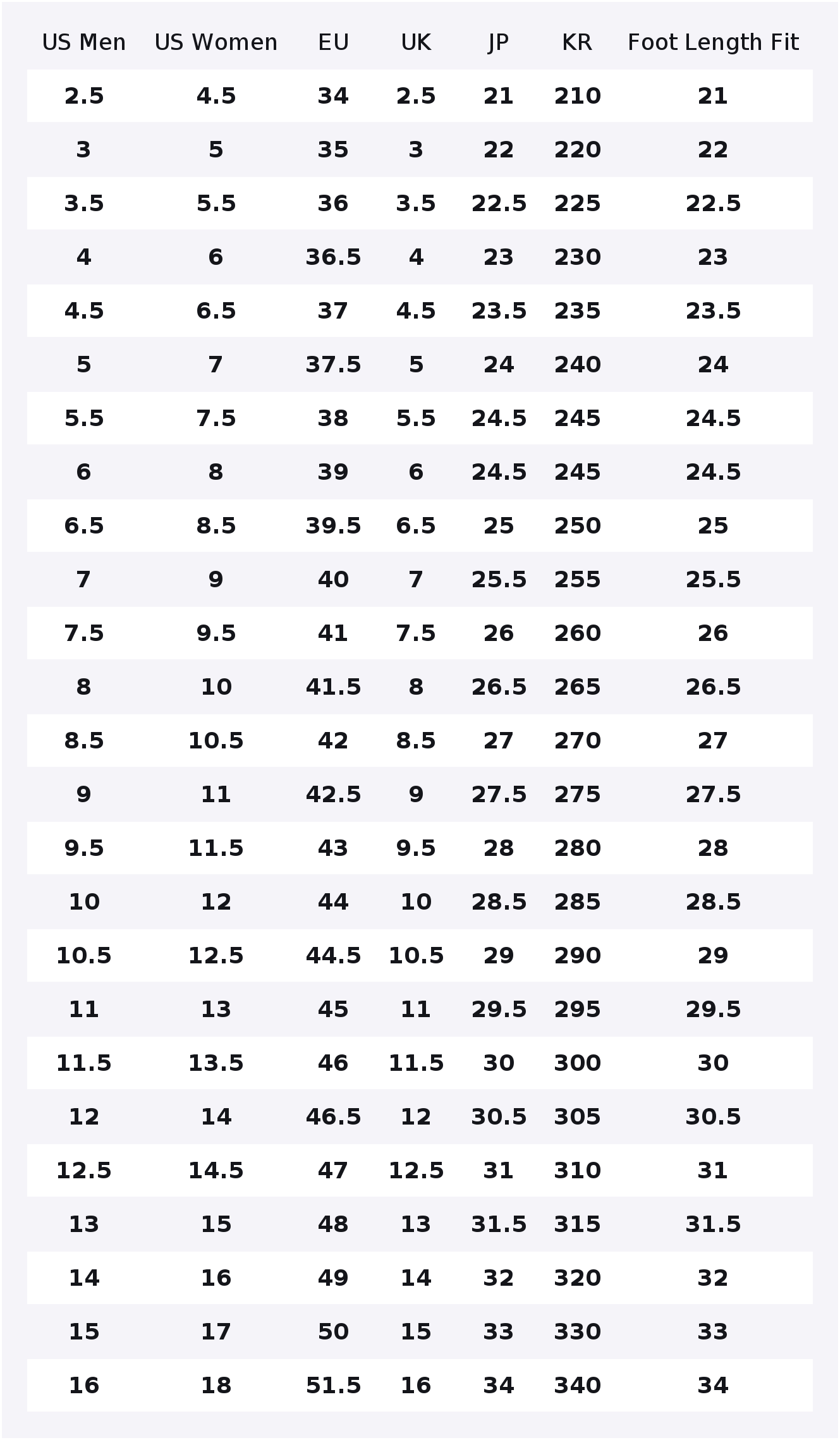 Scarpe Converse Chuck 70 Lace  - Converse Shoes Chuck 70 recensione e prezzo